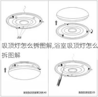 吸顶灯怎么拆图解,浴室吸顶灯怎么拆图解