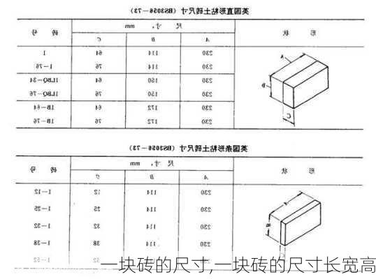 一块砖的尺寸,一块砖的尺寸长宽高