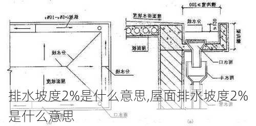 排水坡度2%是什么意思,屋面排水坡度2%是什么意思