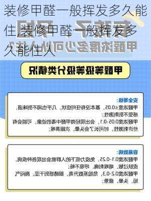 装修甲醛一般挥发多久能住,装修甲醛一般挥发多久能住人