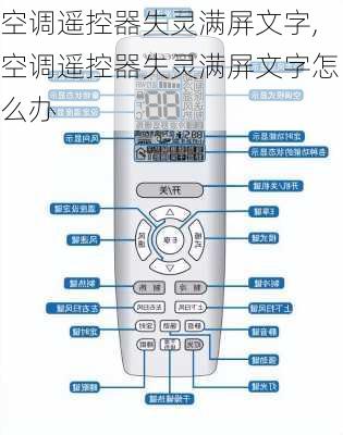 空调遥控器失灵满屏文字,空调遥控器失灵满屏文字怎么办