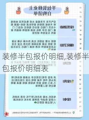 装修半包报价明细,装修半包报价明细表