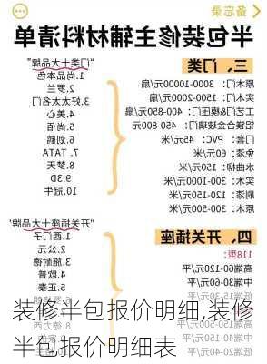 装修半包报价明细,装修半包报价明细表