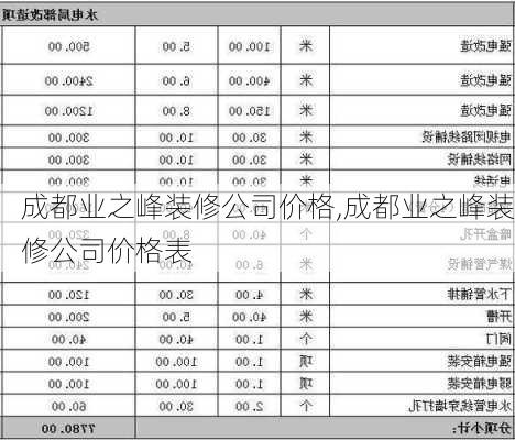 成都业之峰装修公司价格,成都业之峰装修公司价格表