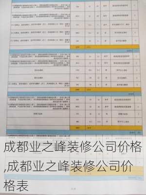 成都业之峰装修公司价格,成都业之峰装修公司价格表