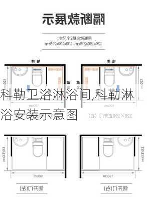 科勒卫浴淋浴间,科勒淋浴安装示意图